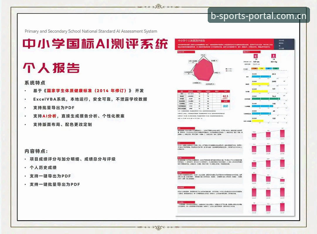 b体育平台官网深度评测：从入门到精通的全方位体验报告
