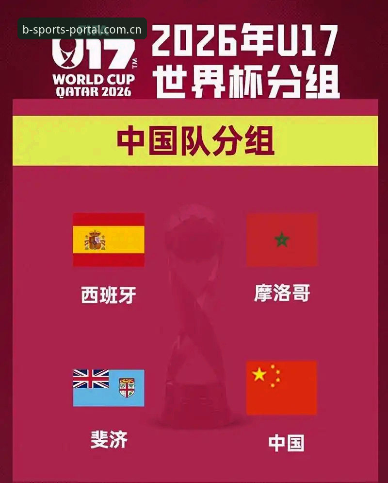 U17世界杯抽签结果深度解析：中国男女足出线路线图与实战指南
